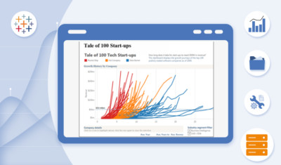 tableau-suscripciones