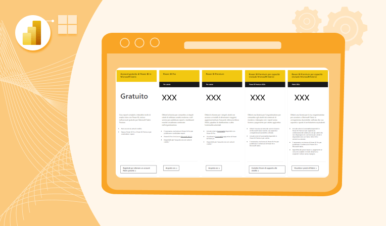 Licencia Power BI